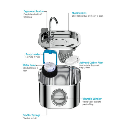 Automatischer Wasserspender aus Edelstahl für Haustiere, 3,2 l, Katzenbrunnen, intelligenter Hundetränke, visuelles Fenster, Trinknapf, Haustierzubehör